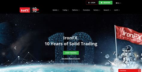 ironfx scandal|IronFX review .